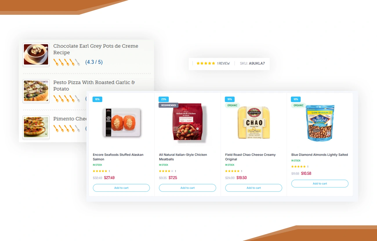 The Pricing Gaps Nobody Knew Existed